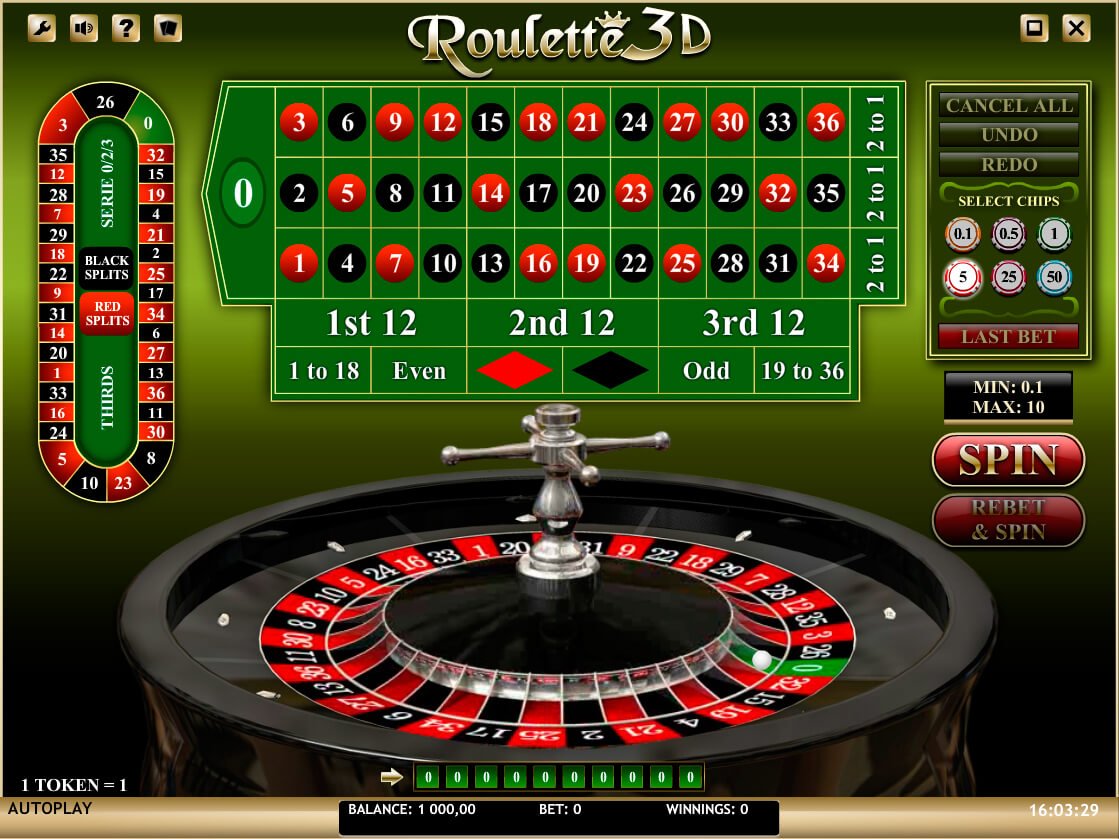 Slot Makinelerinde Algoritmik Avantaj ve İstatistiksel Analiz